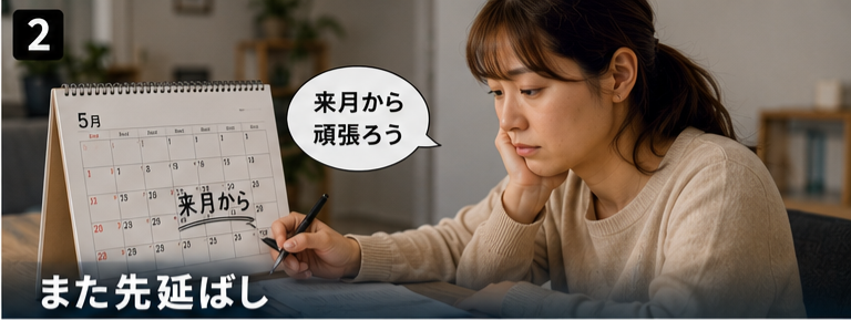 また先延ばし