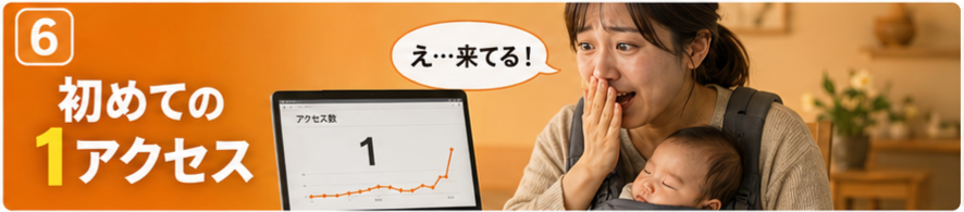 初めての1アクセス