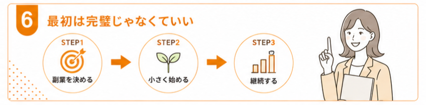 副業を始めるまでの3ステップ