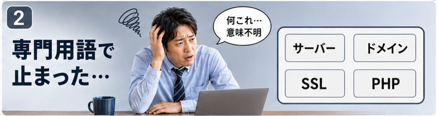 専門用語で止まった…