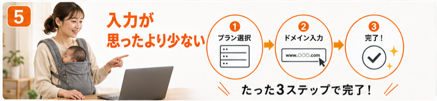 入力が思ったより少ない