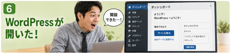 WordPressが開いた！